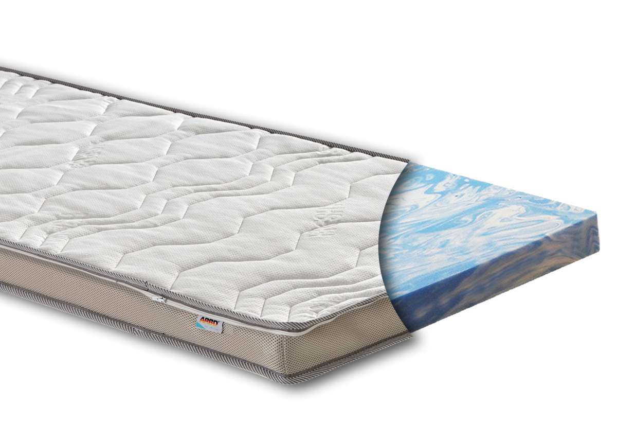 NordSleeps Classic petauspatja 160x200 H3 kylmävaahto 10cm