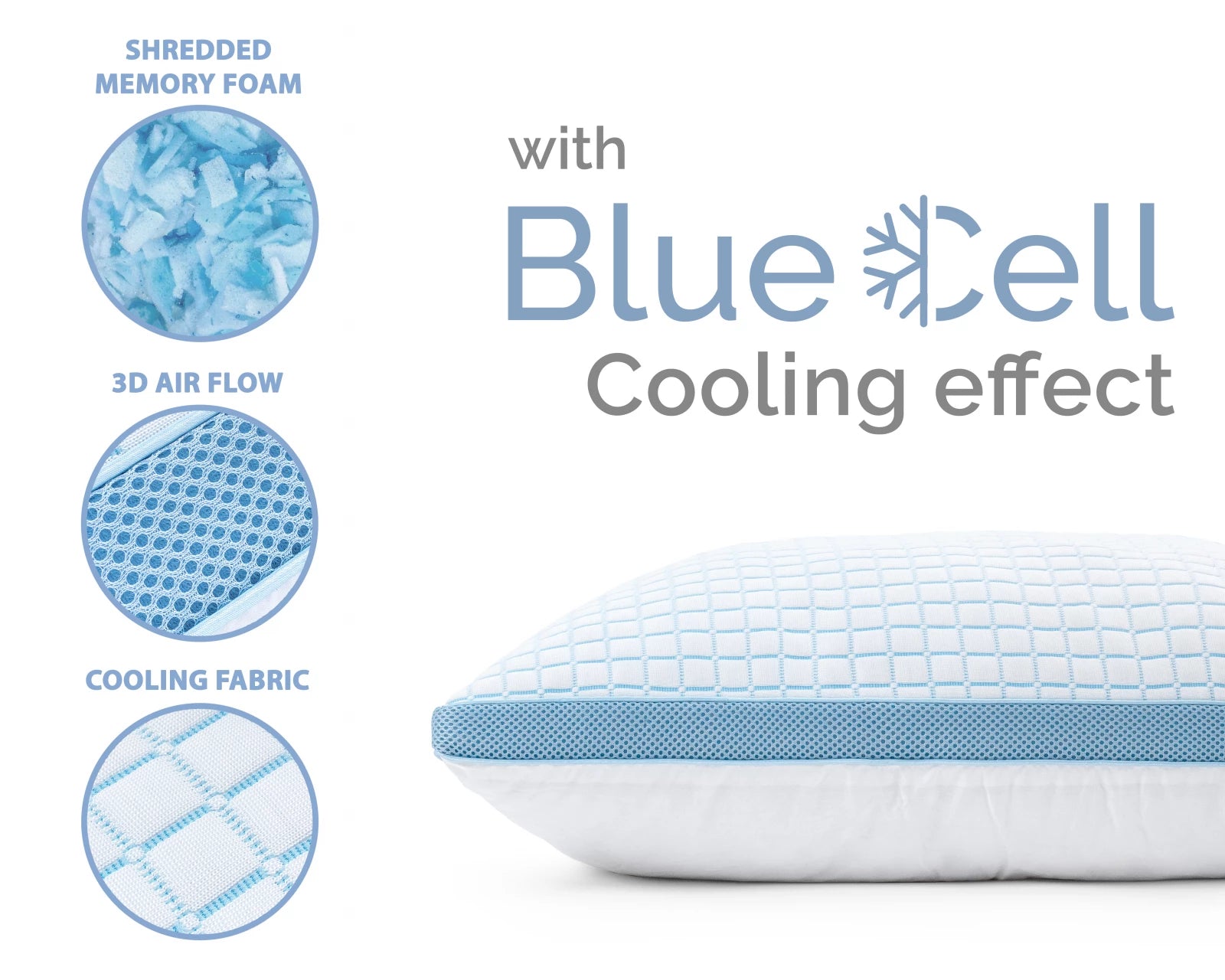 NordDream 3D Blue Cell Tech muistivaahtotyyny viilentävä 50x70