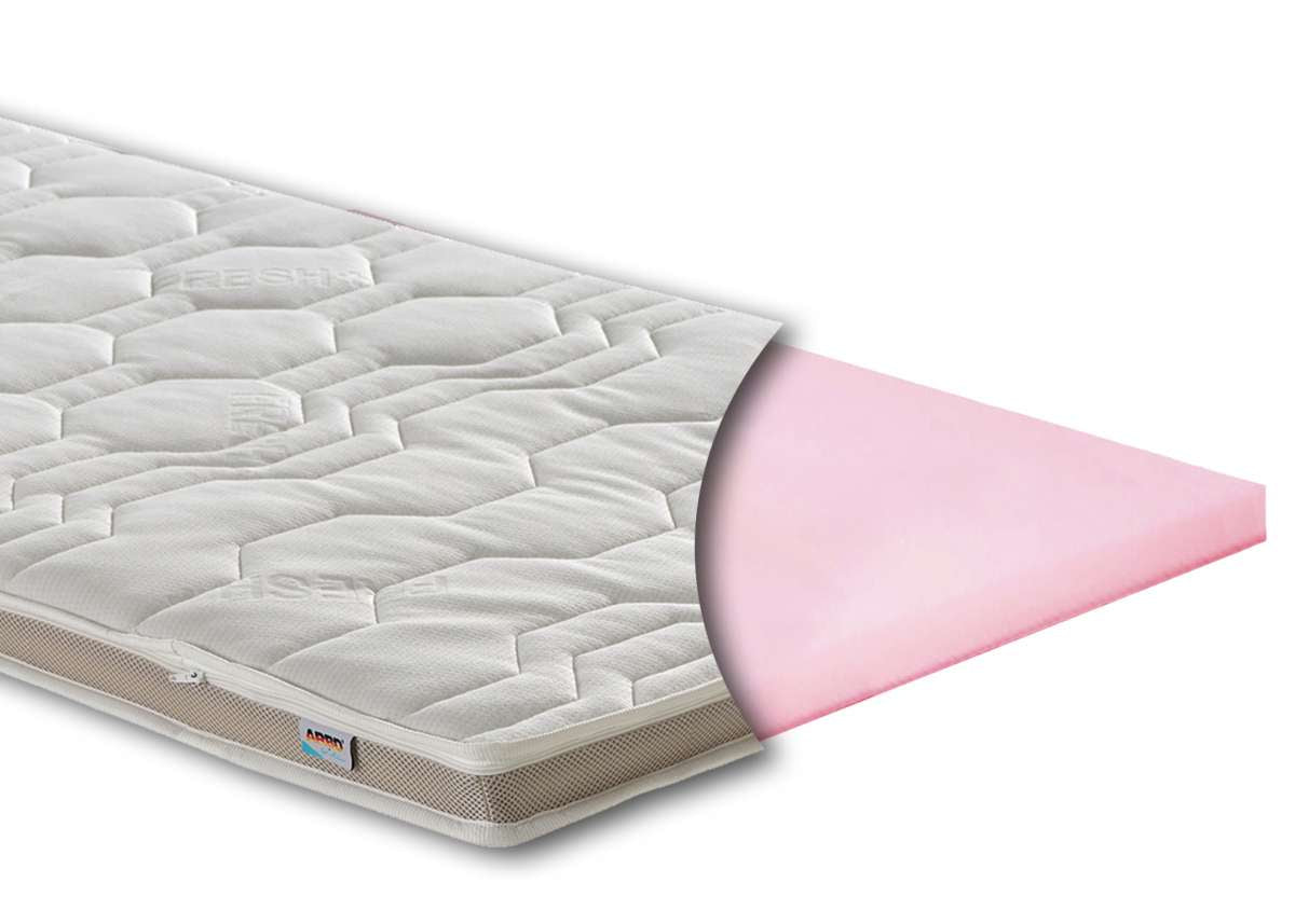 NordSleeps Classic sijauspatja 90x200 H2 kylmävaahto 7cm
