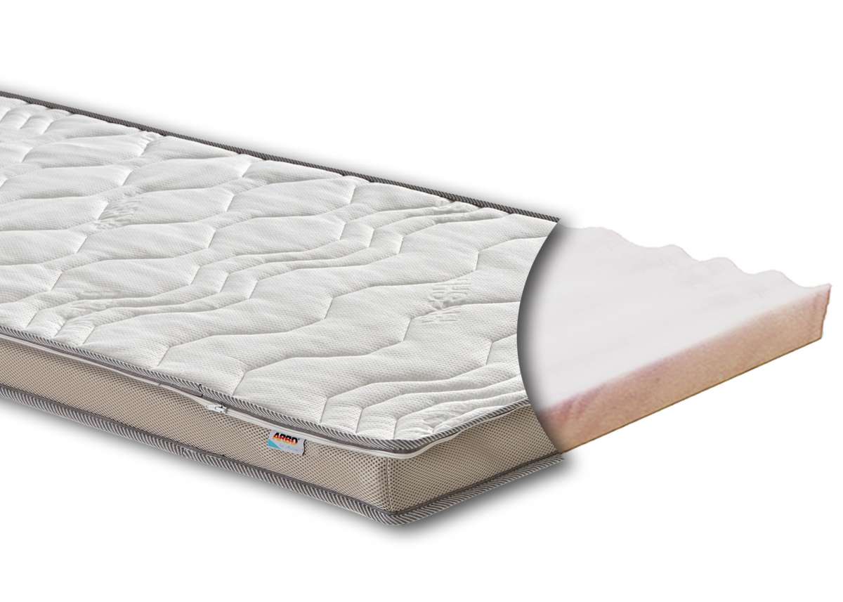 NordSleeps Wave XL sijauspatja 160x200 H3 kylmävaahto tukeva