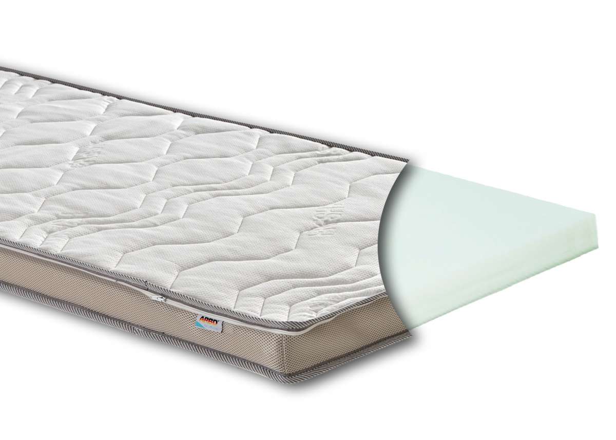 NordSleeps Classic petauspatja 160x200 H3 kylmävaahto 10cm