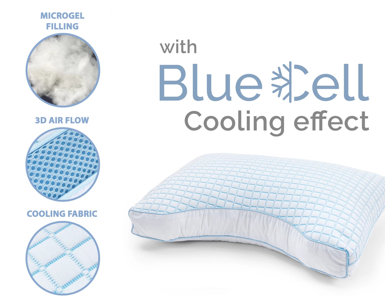 NordDream 3D Blue Cell viilentävä tyyny 45x65